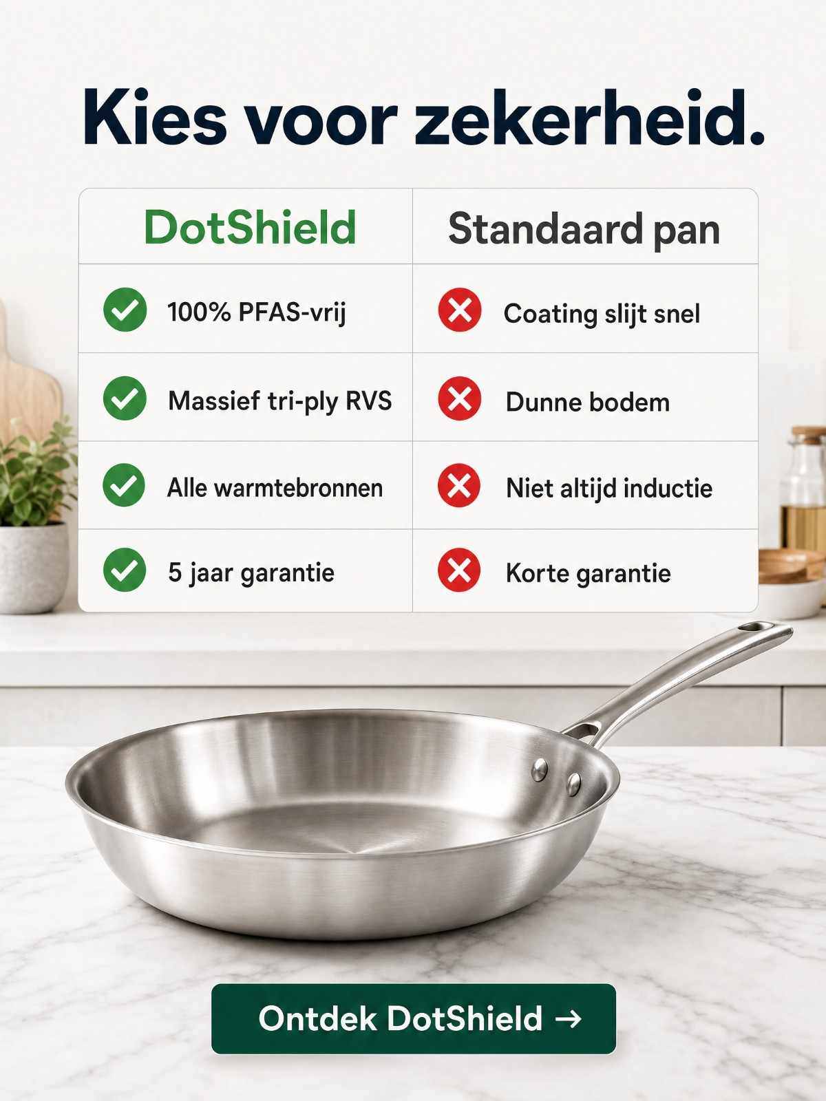 DotShield Koekenpan 28cm + deksel