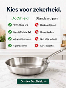 DotShield Koekenpan 28cm + deksel